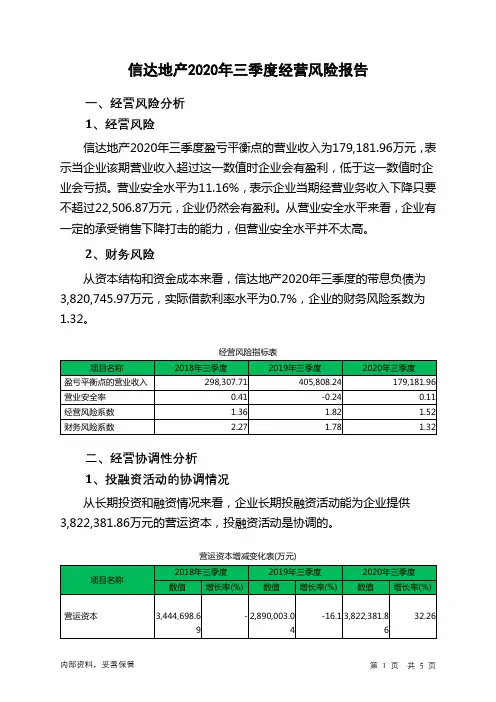 信达地产2020年三季度经营风险报告
