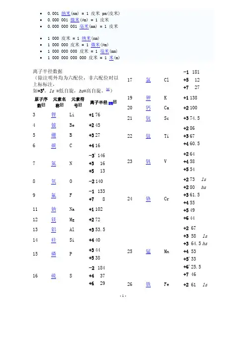 最全离子半径