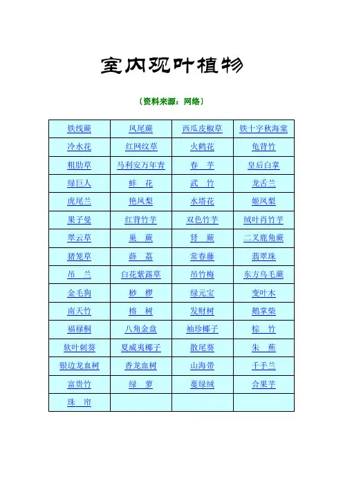 室内观叶植物(超全)