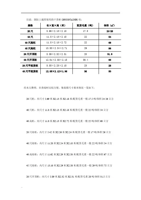 标准集装箱规格尺寸