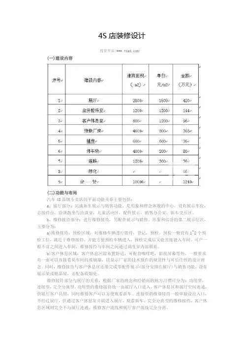 4S店装修设计方案