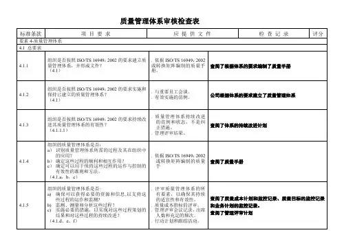 质量管理体系审核检查表 