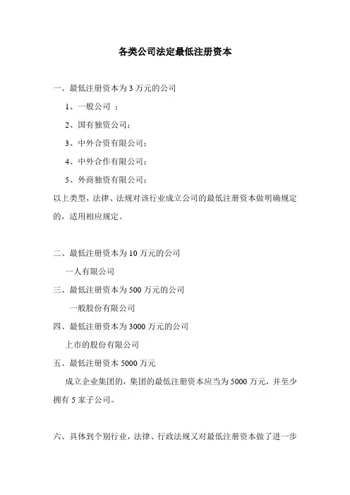 各类公司最低注册资本一览表