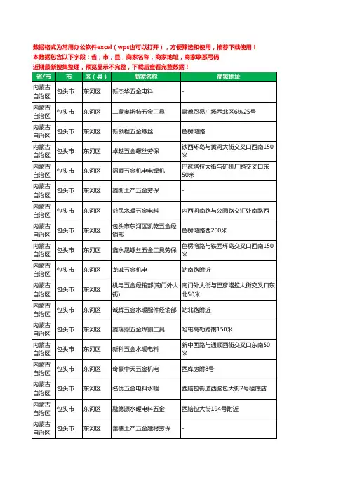 2020新版内蒙古自治区包头市东河区五金工商企业公司商家名录名单黄页联系电话号码地址大全239家