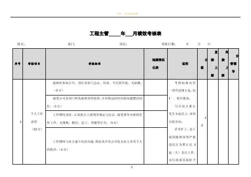 物业工程主管绩效考核表