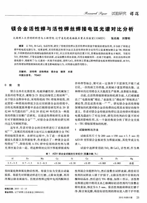 镁合金活性焊与活性焊丝焊接电弧光谱对比分析