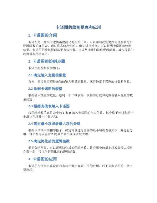 卡诺图的绘制原理和应用