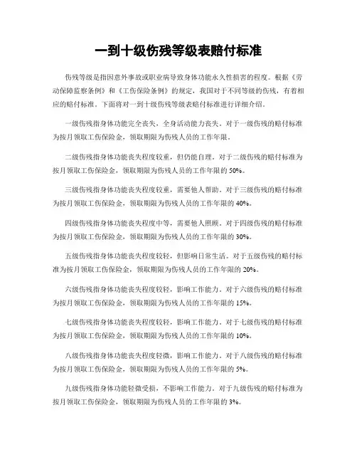 一到十级伤残等级表赔付标准