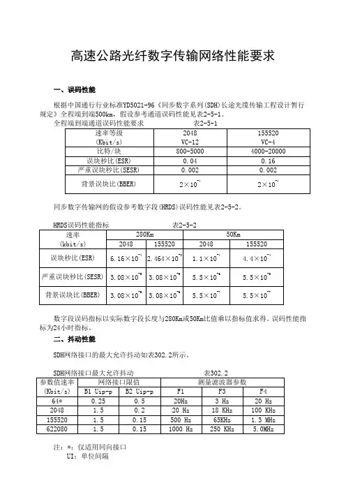 高速公路光纤数字传输网络性能要求