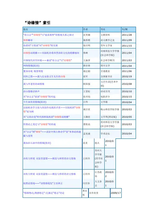 诗缘情索引