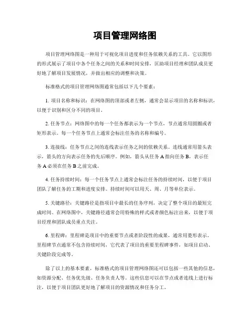 项目管理网络图