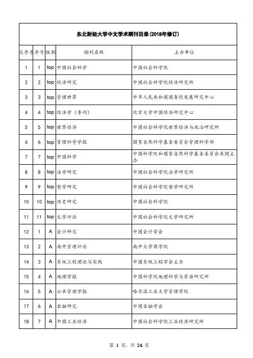 东北财经大学中文学术期刊目录(2018年修订)