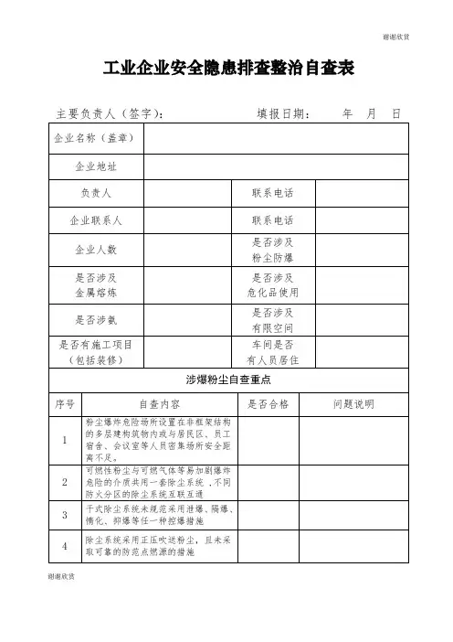 工业企业安全隐患排查整治自查表.doc
