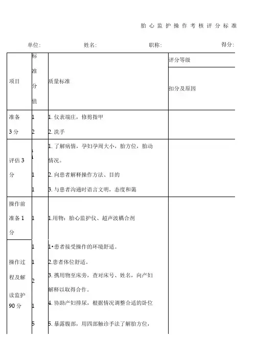 胎心监护操作考核评分标准