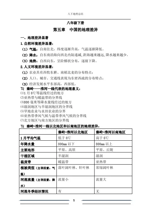 (完整版)人教版八年级下册地理学霸笔记