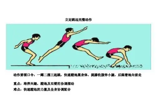 立定跳远动作图解修改