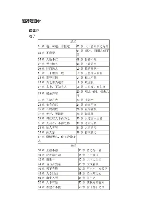 道德经道家