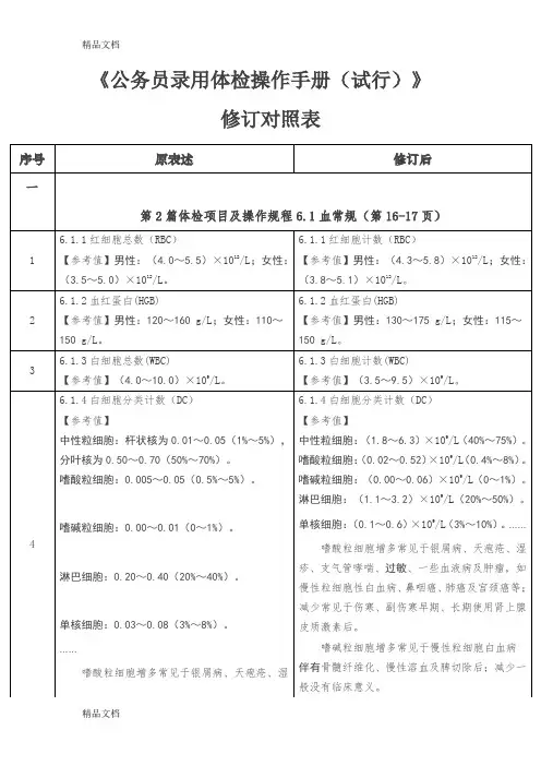 最新《公务员录用体检操作手册(试行)》资料