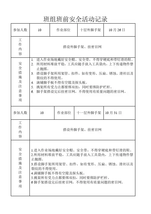架子工班组班前安全活动记录