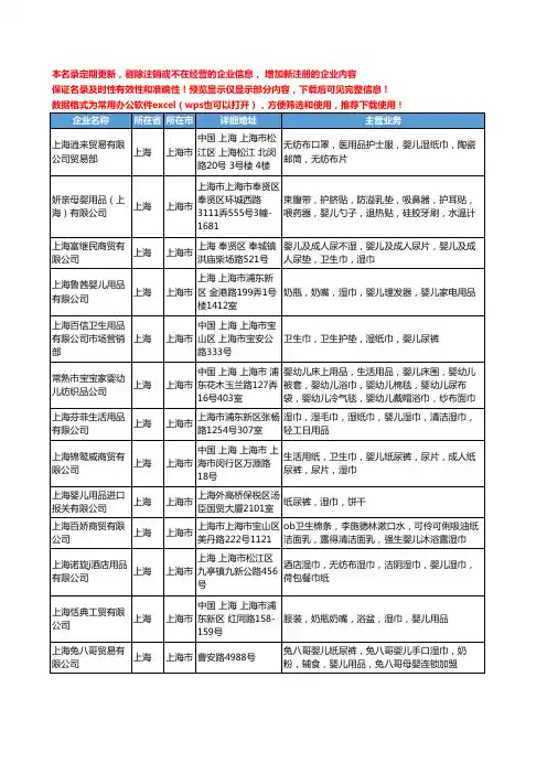 新版上海市婴儿湿巾工商企业公司商家名录名单联系方式大全39家