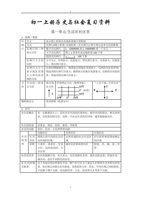 初一上册历史与社会复习资料