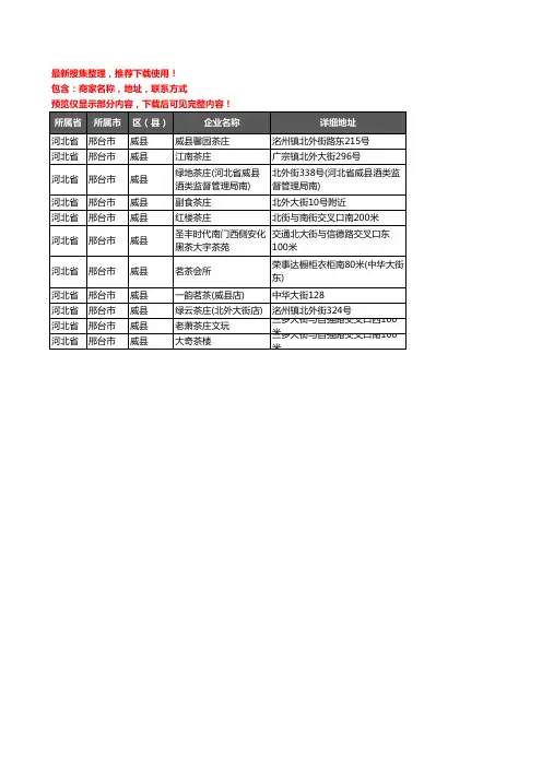 新版河北省邢台市威县茶具企业公司商家户名录单联系方式地址大全11家