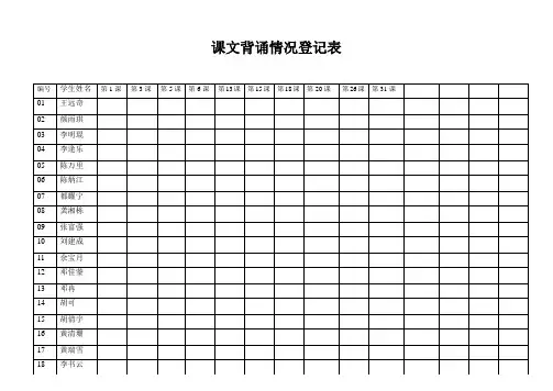 背书情况登记表