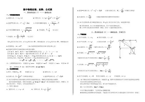 高中物理定理、定律、公式表
