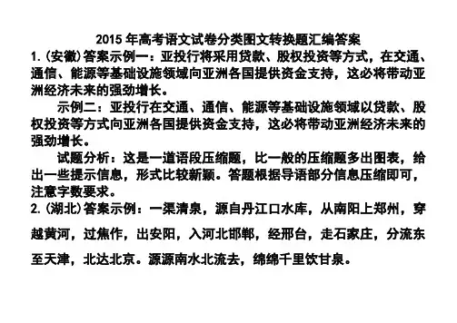 高考语文试卷分类图文转换题汇编答案