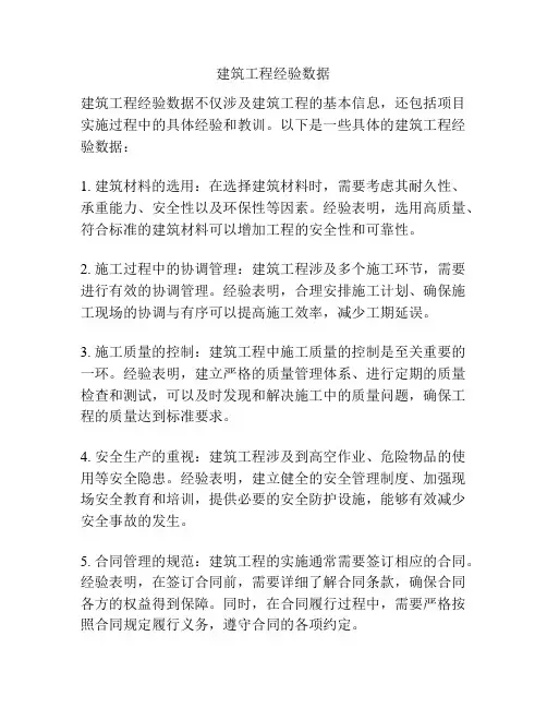 建筑工程经验数据