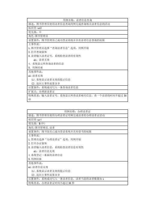 图书管理系统—用例描述