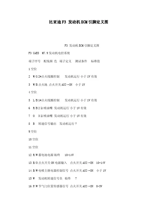 比亚迪F3发动机ECM引脚定义图（可编辑）