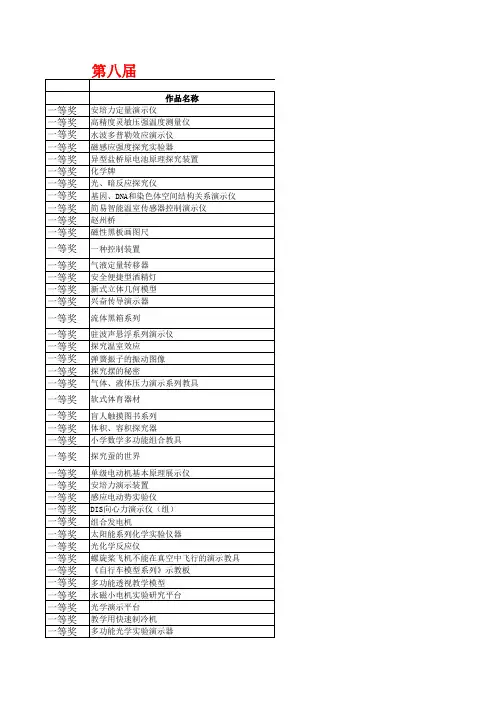 自制教具检索.