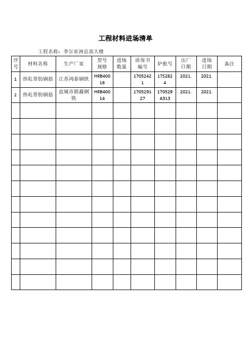 工程材料进场清单(钢筋)学校(DOC58页)