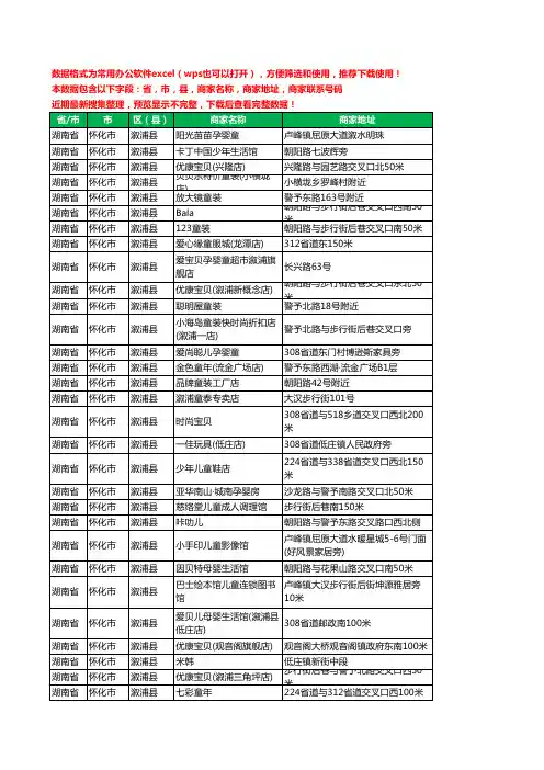 2020新版湖南省怀化市溆浦县儿童STEM工商企业公司商家名录名单黄页联系电话号码地址大全136家