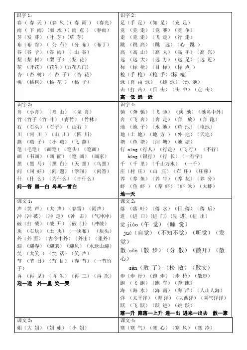 苏教版一年级下册生字扩词