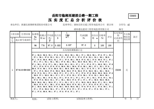 公路台背回填评定