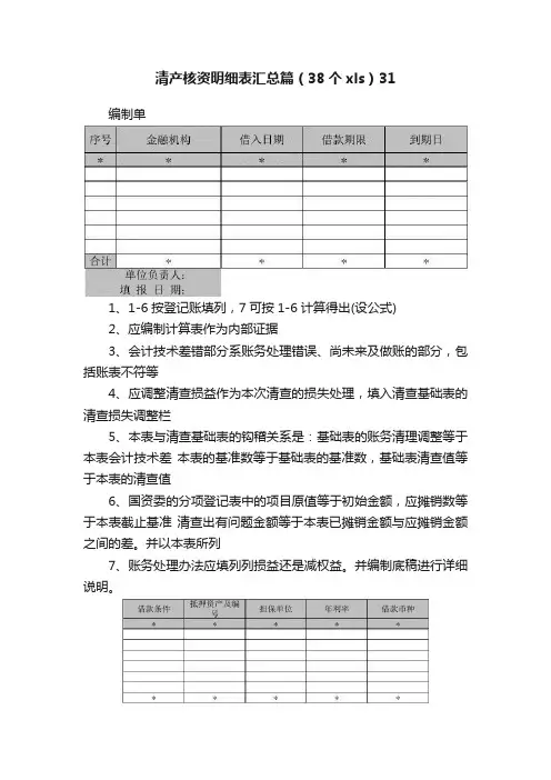 清产核资明细表汇总篇（38个xls）31