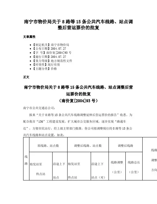 南宁市物价局关于8路等15条公共汽车线路、站点调整后营运票价的批复