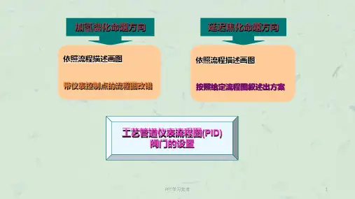 化工工艺流程图的画法讲作课件
