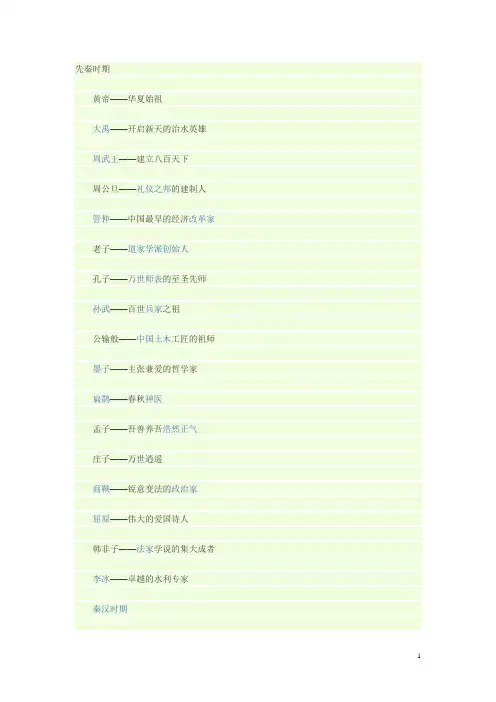 中国历代名人绰号