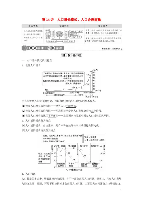 2021版高考地理一轮复习 第五章 人口的增长、迁移与合理容量 第14讲 人口增长模式、人口合理容量