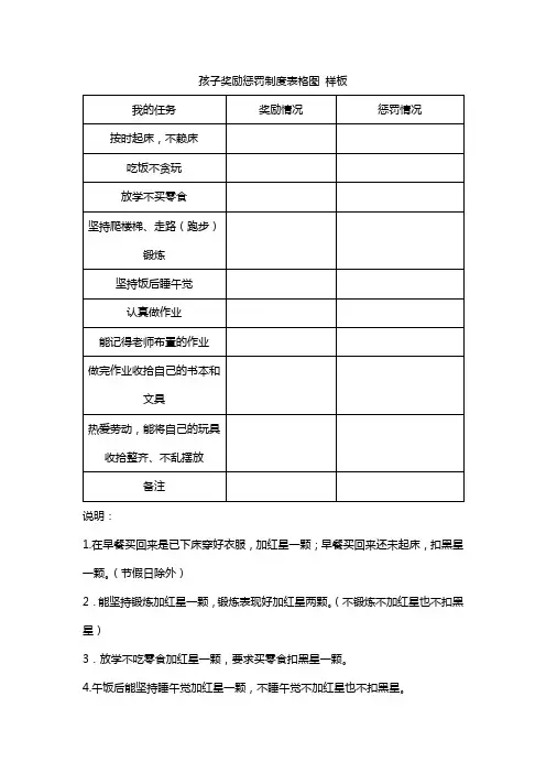 孩子奖励惩罚制度表格图 样板