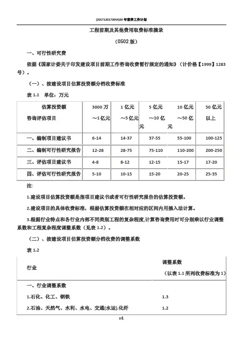 前期工程取费标准
