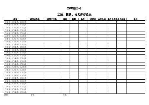 工装、模具、治具库存总表