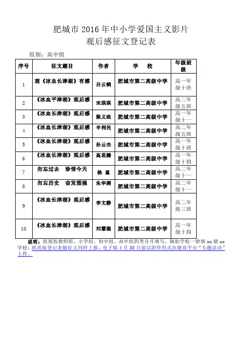 2016年全市中小学爱国主义影片观后感登记表(学生)