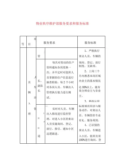 物业秩序维护部服务要求和服务标准