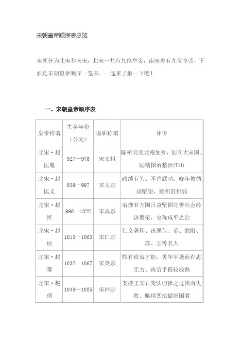 宋朝皇帝顺序表总览