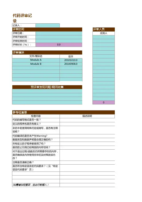 CMMI3认证全套资料-代码评审记录