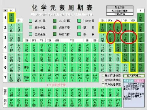 无机非金属材料的主角-硅